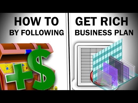 How To Write a Business Plan To Start Your Own Business