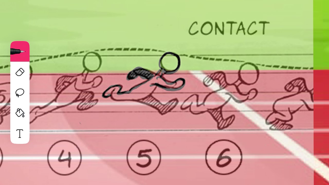 FlipAClip Run Cycle Animation Tutorial