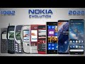 All Nokia Phones Evolution 1982 2020