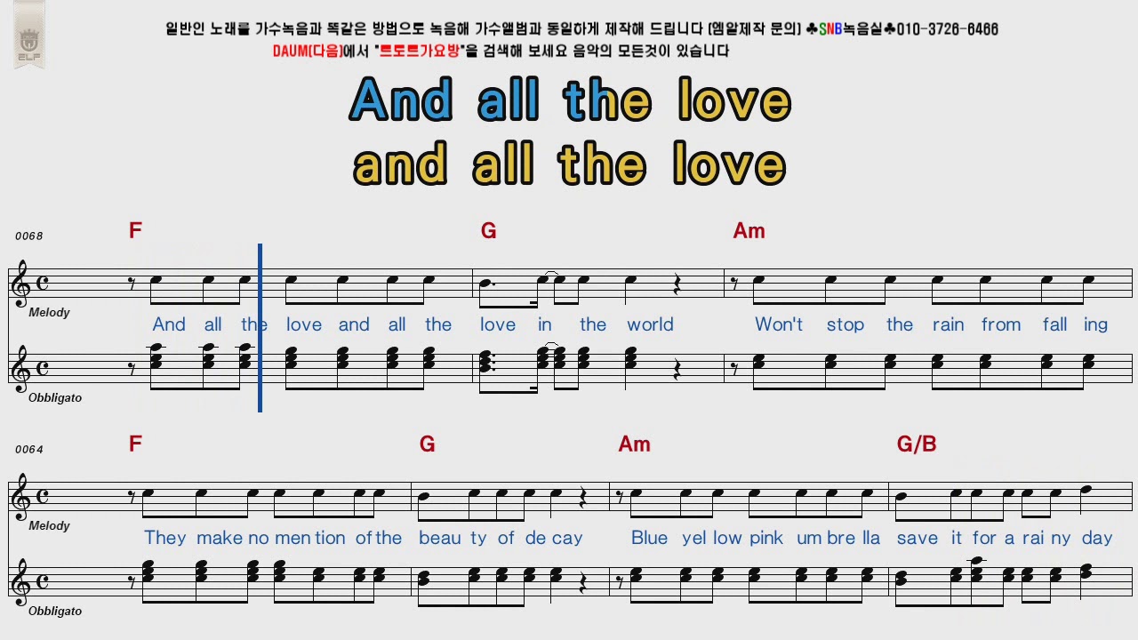 Tears For Fears   Break It Down Again POP Song Score Karaoke