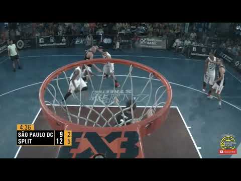 Bucharest Challenger 2018 - 3x3 Basketball