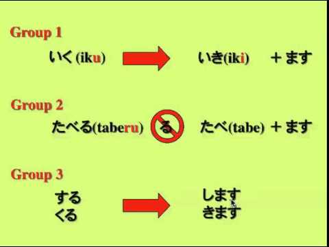 JPN2 (1) - Dictionary form