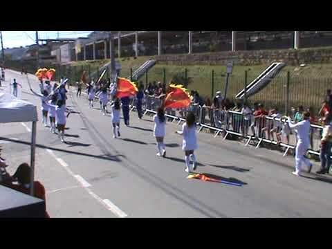 Memória Planeta - COMUCOS - 2