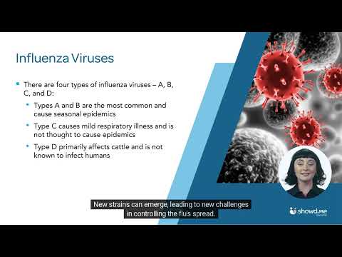 Understanding Influenza (Preview)