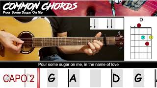 Pour Some Sugar On Me - Def Leppard | EASY GUITAR LESSON | Scrolling Chords & Lyrics