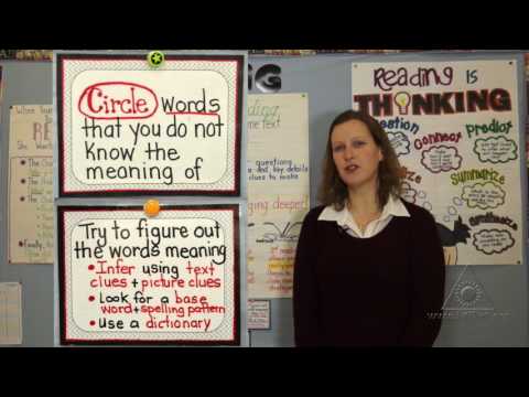 Close Reading: Applying a 3-Step Reading Comprehension Strategy (Virtual Tour)