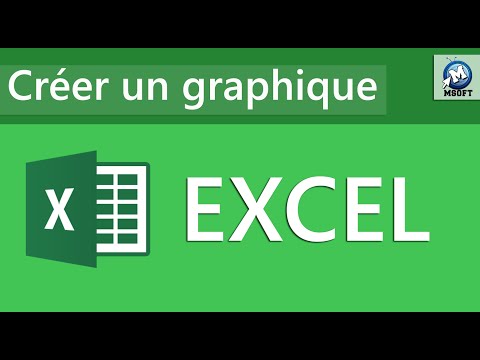 comment modifier echelle graphique excel