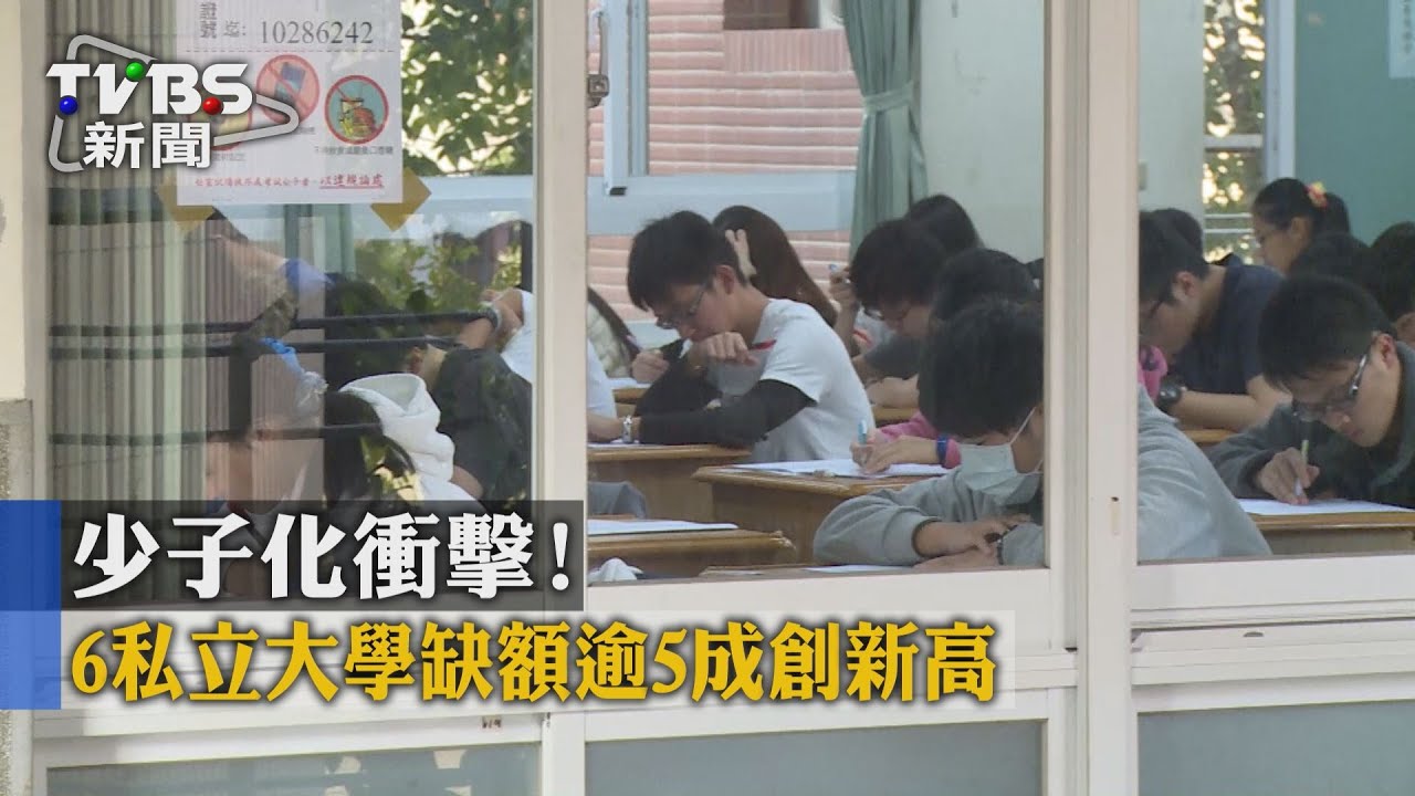 少子化衝擊！　6私立大學缺額逾5成創新高