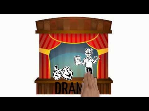 Elements of Drama