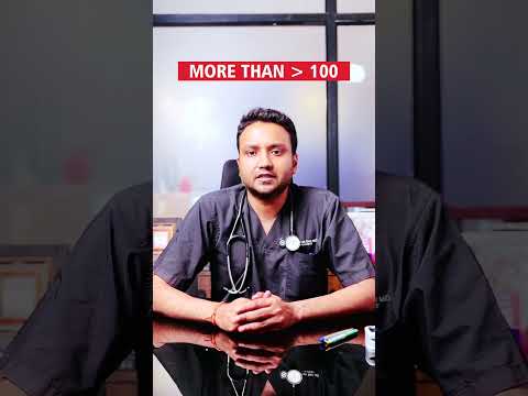 How Does Smoking harm ? What is Smoking Index?