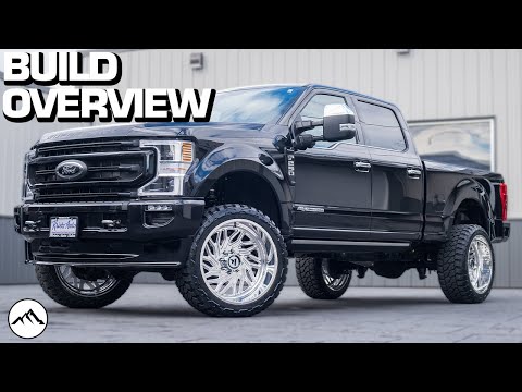 BUILD OVERVIEW: Lifted Ford F-250 | ReadyLIFT Lift Kit | 24x12 Fitipaldi FTF 13 Wheel