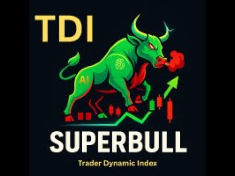 Video TDI Pro Intergrated Signals