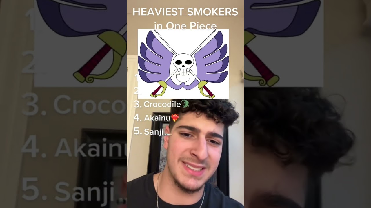 HEAVIEST SMOKERS in One Piece💨 #shorts #anime #onepiece #goat #pirate #smoke #iq #strength