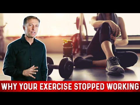 Why Sit Ups Are Bad Exercise to Reduce Belly Fat – Exercise for Belly Fat – Dr Berg