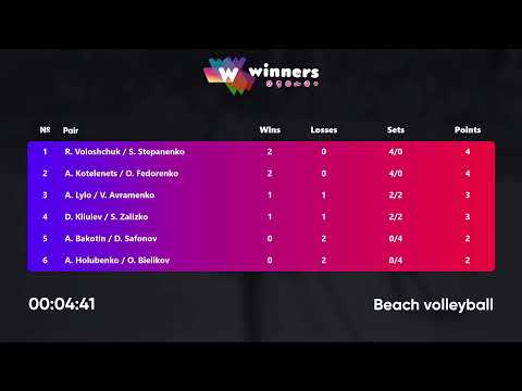 00:30 A. Kotelenets / O. Fedorenko - A. Holubenko / O. Bielikov 27.10.2022 |Winners Beach Volleyball