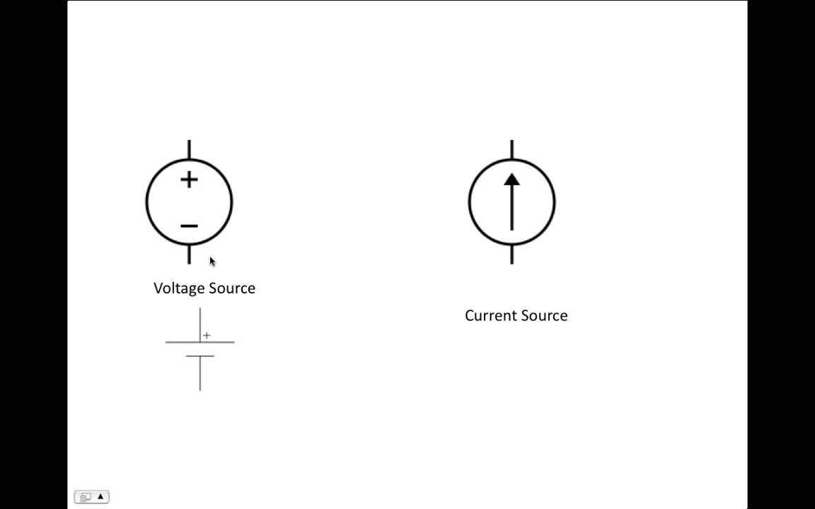 Basic Electricity Lab 2015