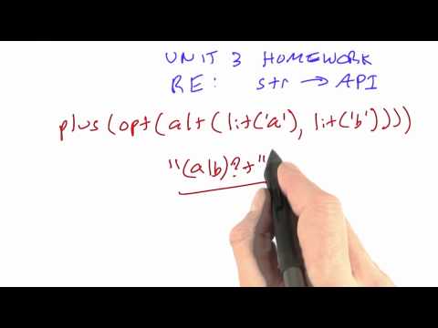 Welcome Design of Computer Programs