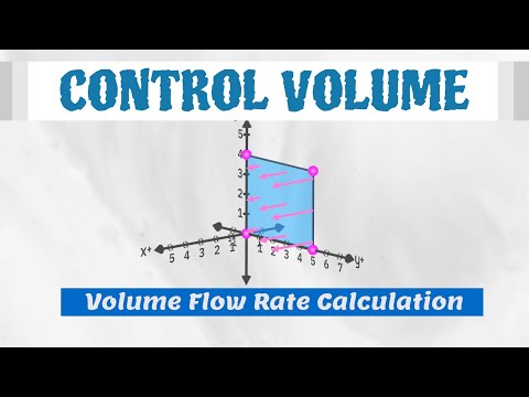 How To Calculate Volume Flow Rate through rectangular Area  [Fluid Mechanics]