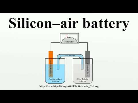 image-How do lithium air batteries work?