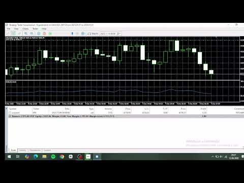 Video Chiron Xau EA