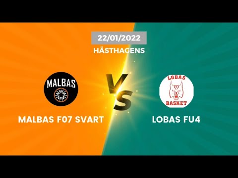 Malbas P07 svart vs Lobas FU4