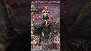 All #lovenikki zodiac suits 2024