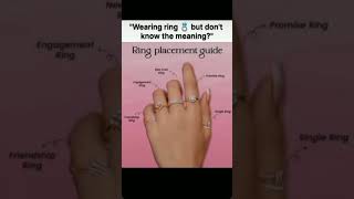 Ring Finger Meaning 💍 || Ring Placement Guide || Which Finger to Wear Ring #ring