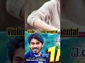 Ye Ragamo Teliyadhe Violin Instrumental