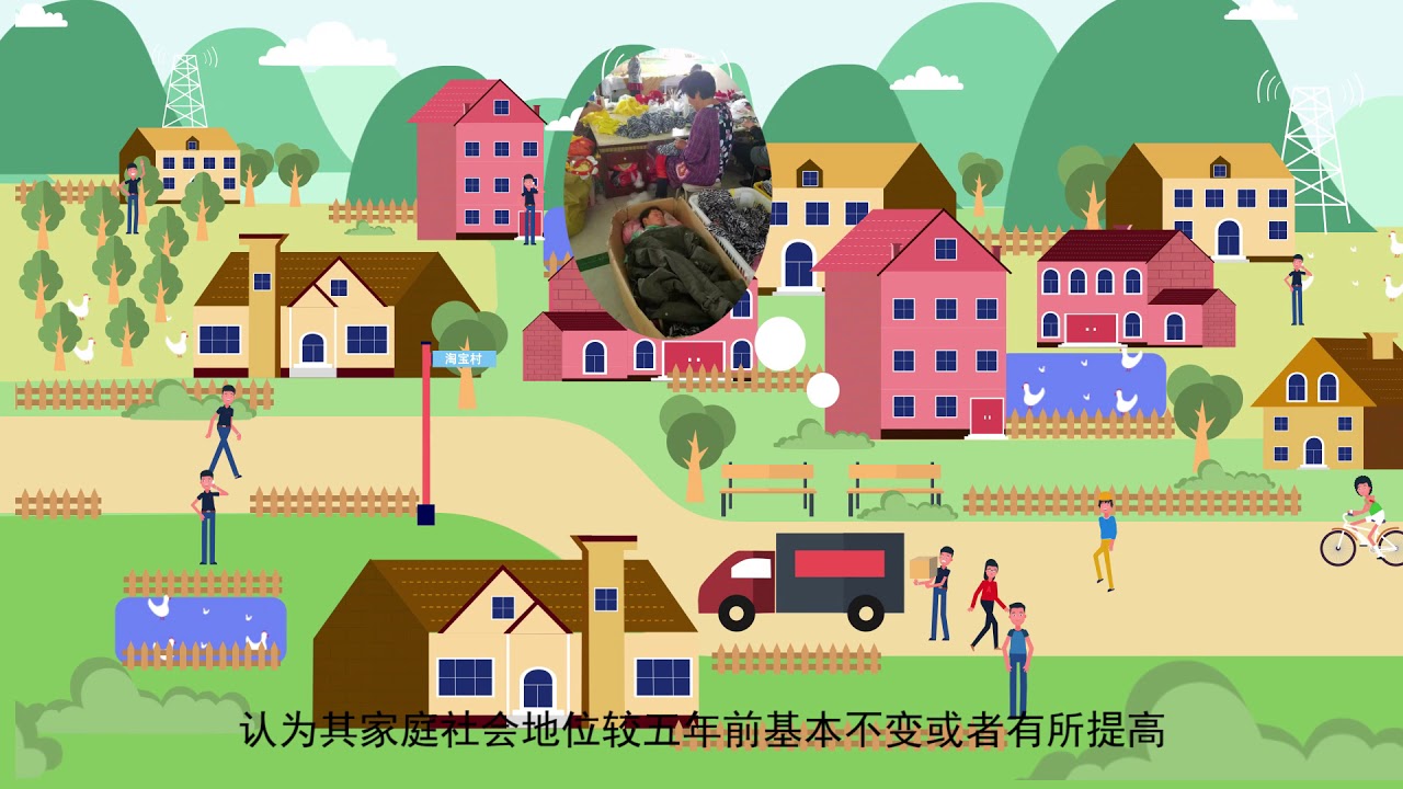Taobao Villages in China Show E-commerce’s Transformational Power