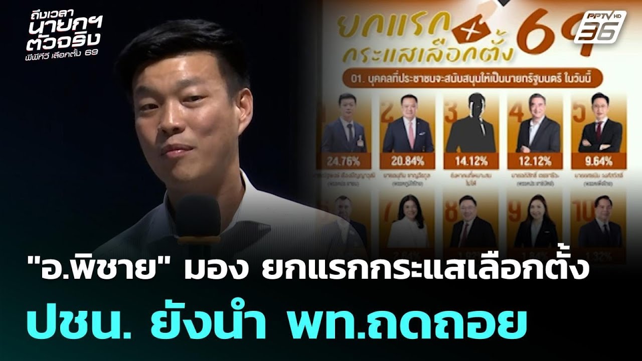 "อ.พิชาย" มอง ยกแรกกระแสเลือกตั้ง ปชน. ยังนำ พท.ถดถอย 