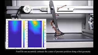 FootTile: a Rugged Foot Sensor for Force and Center of Pressure Sensing in Soft Terrain