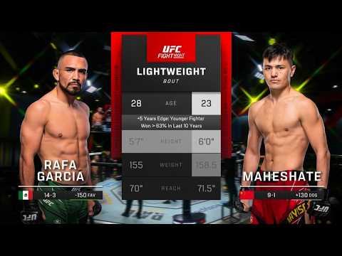 Video: #NocheUFC Pelea Gratis: Garcia vs. Maheshate