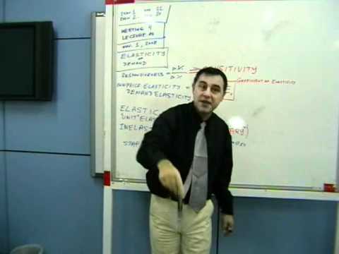 MBA Managerial Economics 01