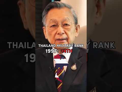 Thailand Military Rank Through the Years (2025 - 1850) #history #military #geography #thailand