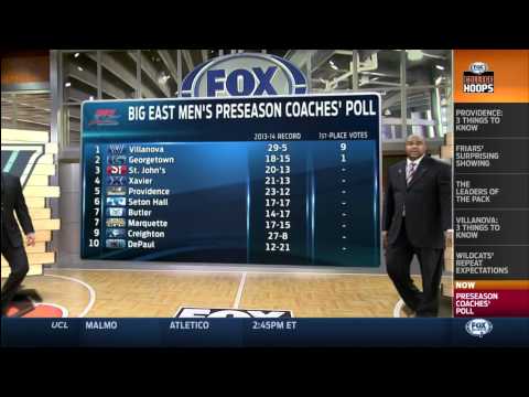 Big East Preview and Villanova's 2015 Expectations