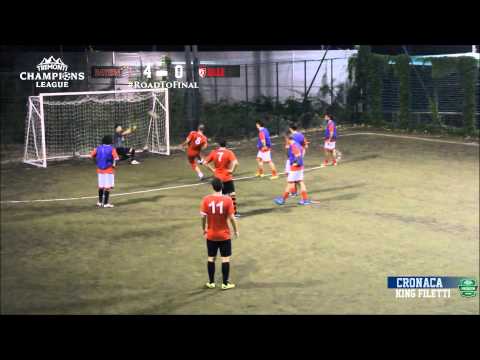 Tremonti Champions League - Bayern vs Lille [Ritorno Quarti]