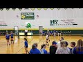 Brooke Sobkoviak-2017 Volleyball Highlights 1