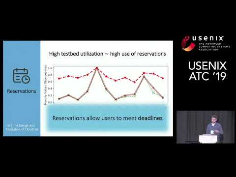 USENIX ATC '19 - The Design and Operation of CloudLab