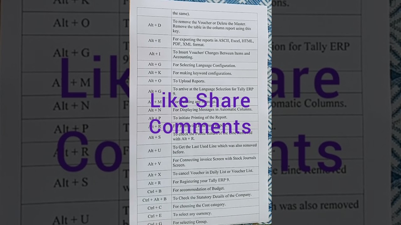 TALLY ERP 9 SHORT CUT KEYS