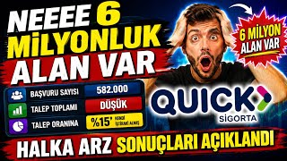 QUICK NEEE 6 MİLYONLUK ALAN VAR QUICK SİGORTA HALKA ARZ SONUÇLARI AÇIK