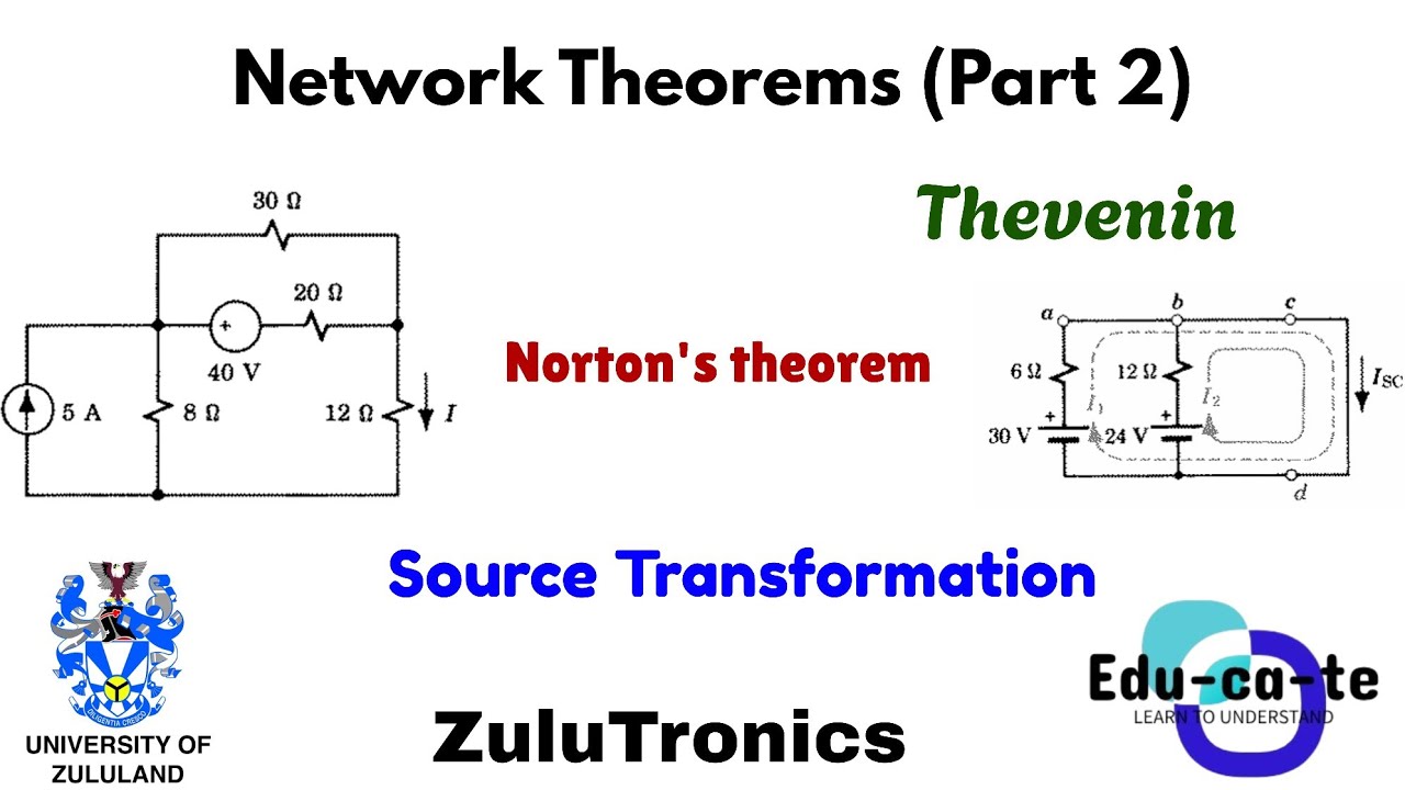 Network Theorems - Thevenin's, Norton's Theorem & source transformation