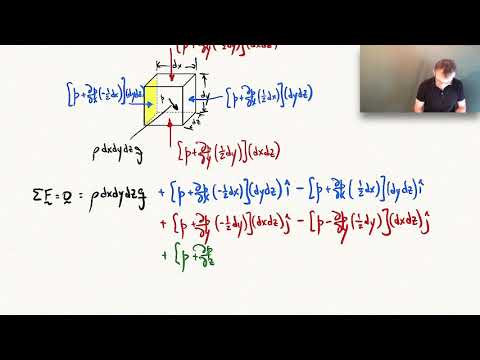 The Hydrostatic Pressure Distribution