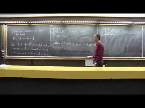 Analisi Matematica 1, Prof. Camilli - lezione 34 (9 Nov. 2015)