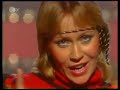 ABBA 1981