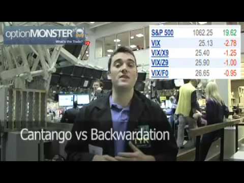 Cantango -vs- Backwardation