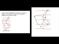 Electric Current Part 1 Electrodynamics