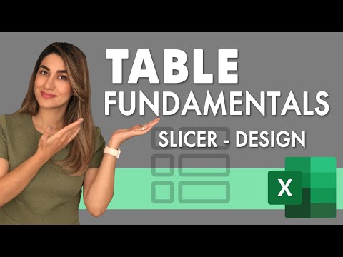 Microsoft Excel All you Need