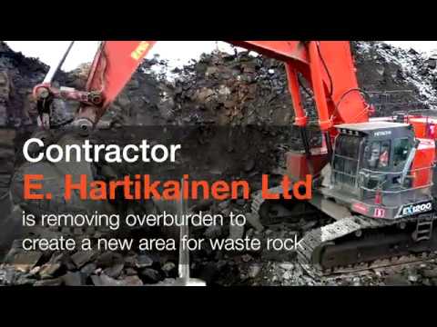 E. Hartikainen Hitachi EX1200-7