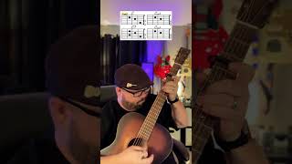 Kiss Me by Sixpence None the Richer Guitar Tutorial Lesson! #guitar #shorts #youtubeshorts #music