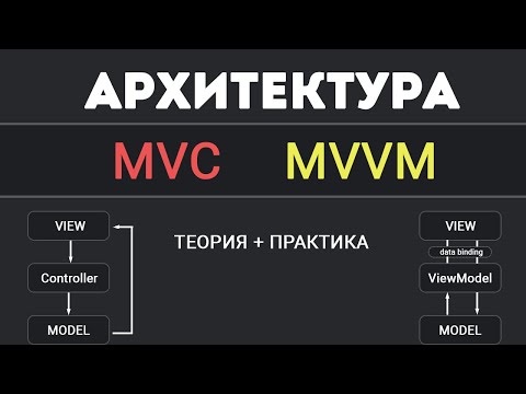 MVC, MVVM Архитектура. Наглядная теория и примеры